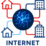 Internet Connectivity flow