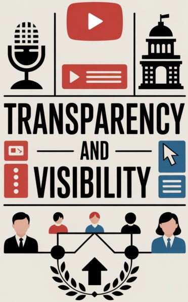 Transparency and Visibility long - 1380