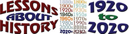 Lessons About History 1920 to 2020