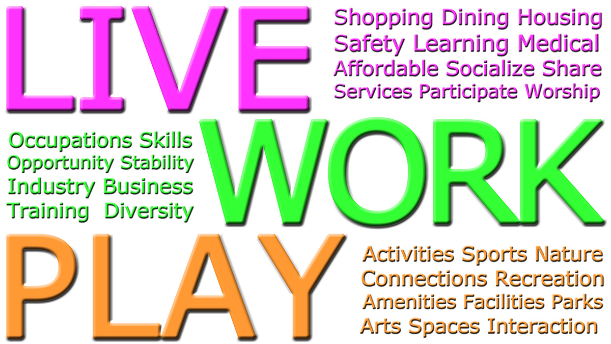 lLiveWorkPlay-1200