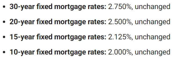 mortgagerates090421