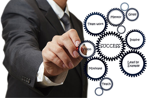 businesswords-600 Business Words