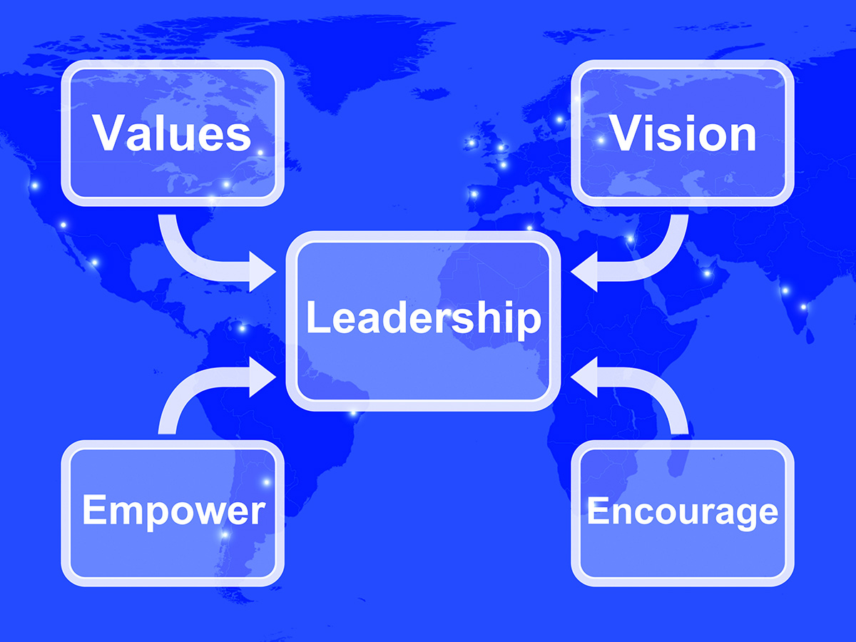 leadership-1200 Leadership values vision empower encourage