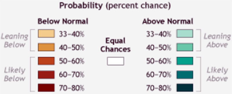 noaa-precipitationgude2021 probability of precipitation