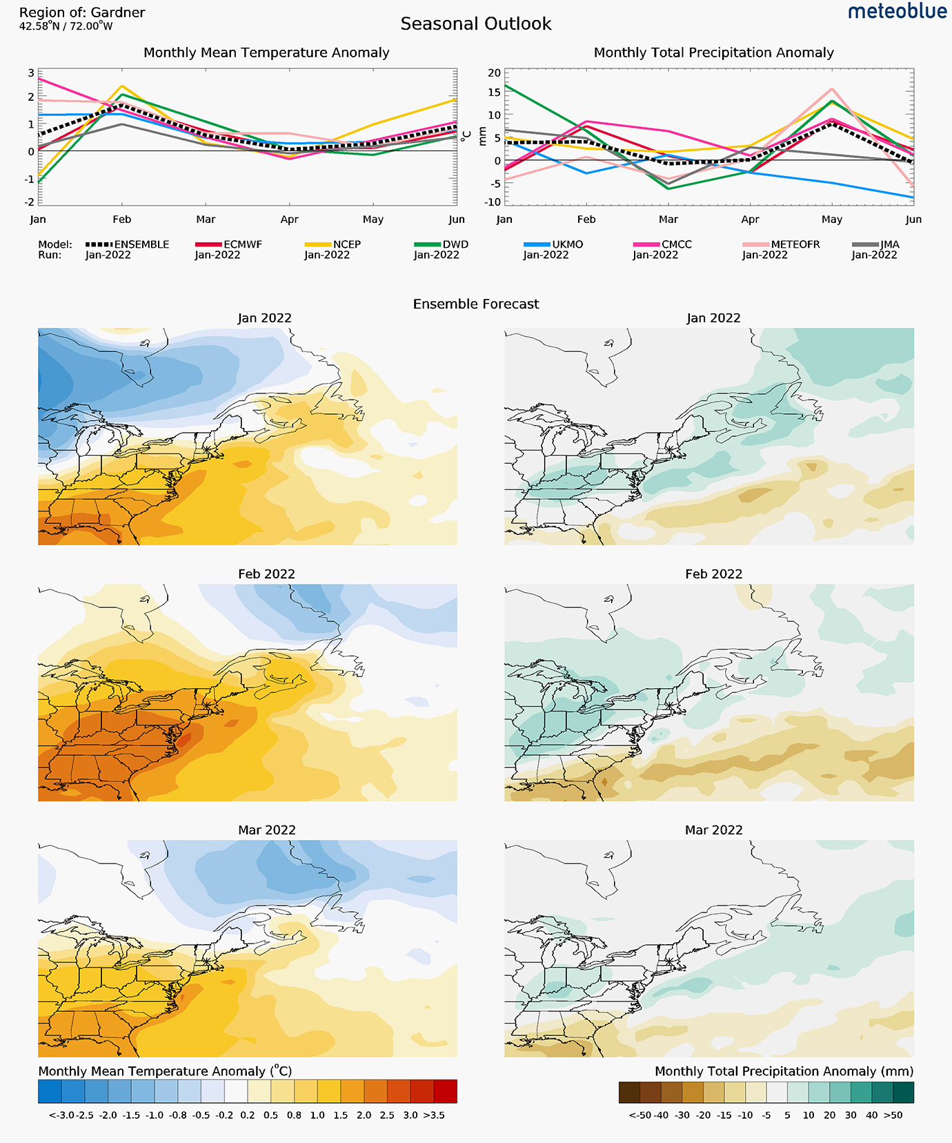 seasonoutlook-gardner-1380 Seasonal Outlook from Meteo Blue