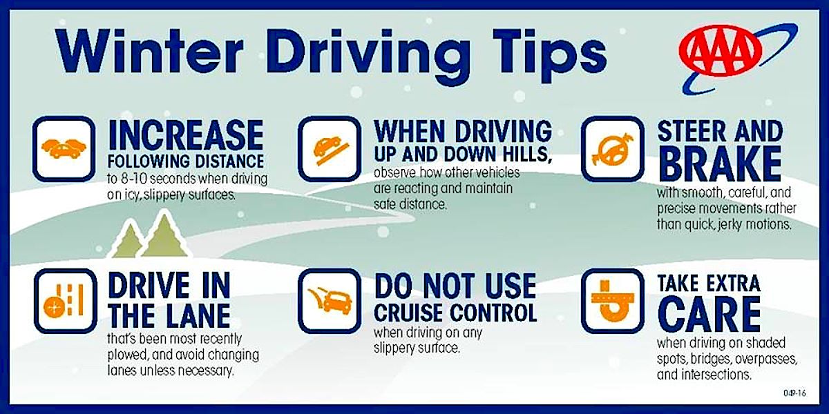 AAA Winter Driving Tips