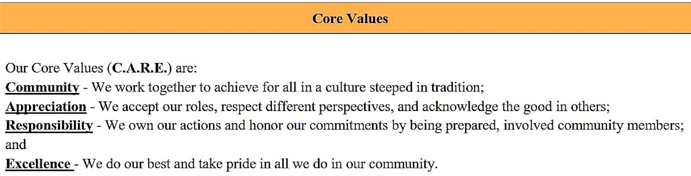 Gardner Public Schools Core Values