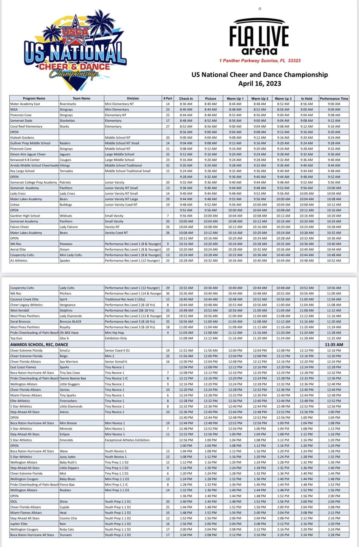 cheerleading championship lineup