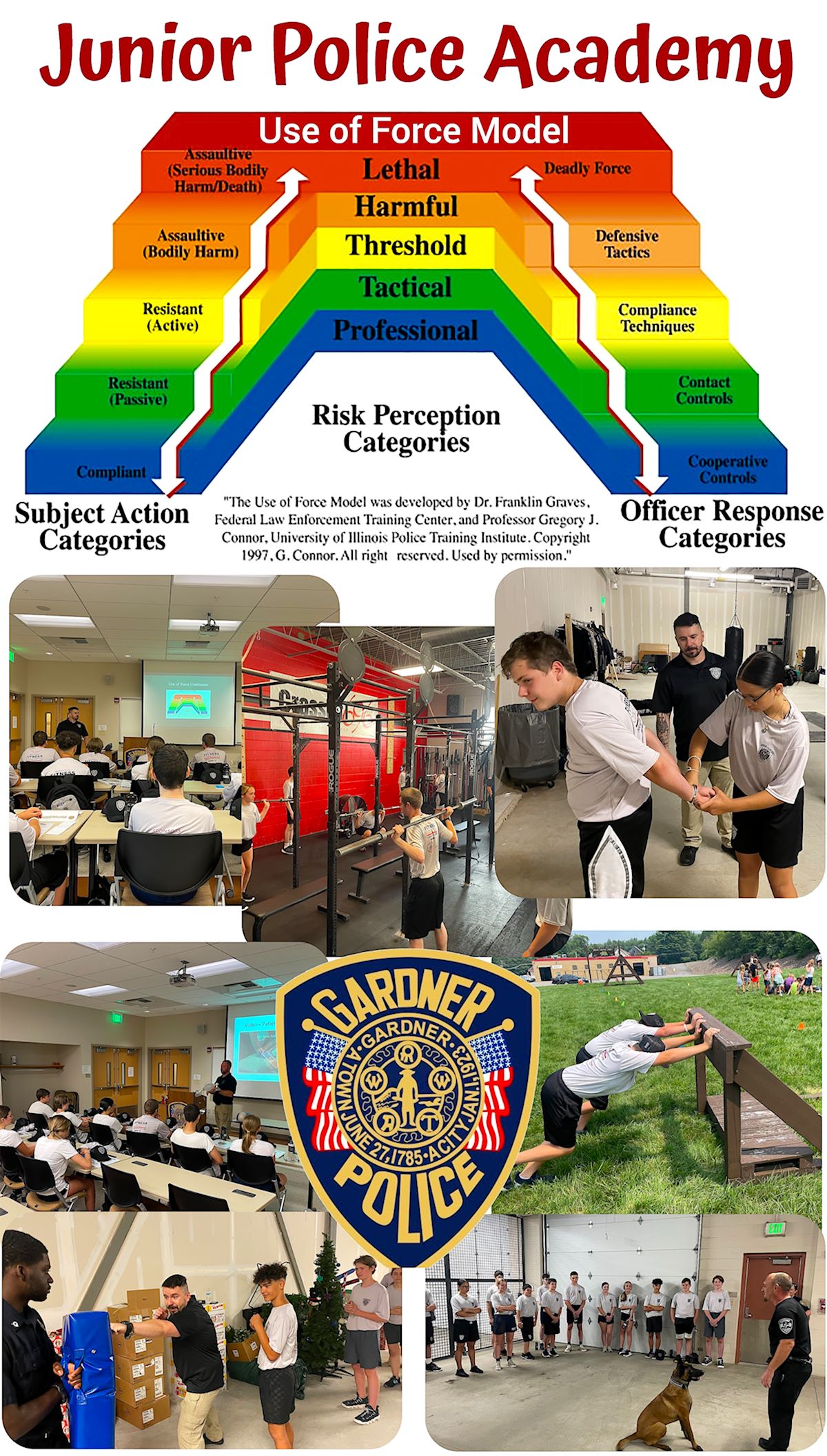 Junior Police Academy Collage 2023