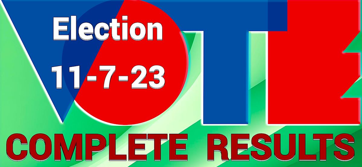 Election 2023 Complete Results