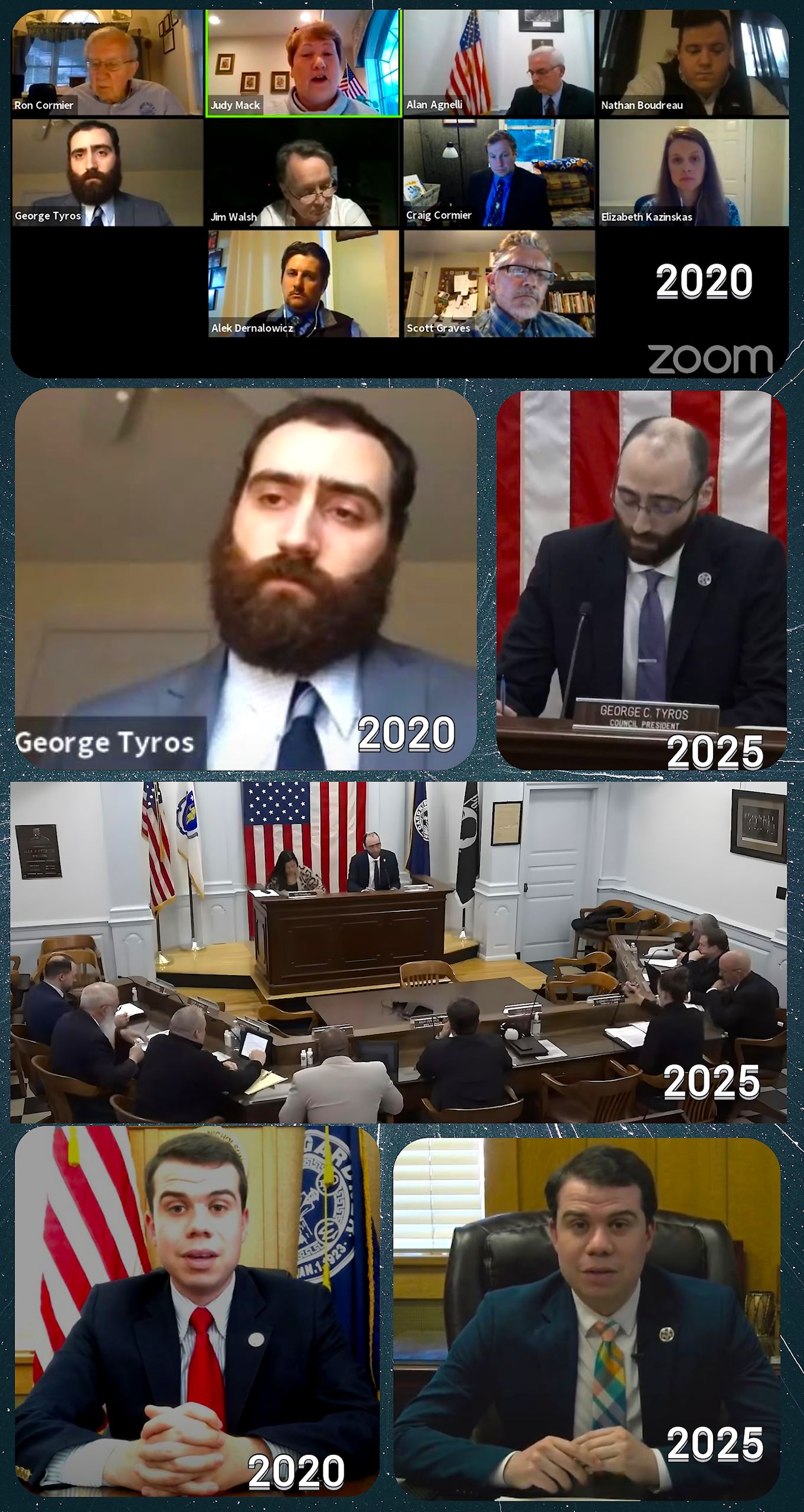 History City Council Mayor 2020 to 2025