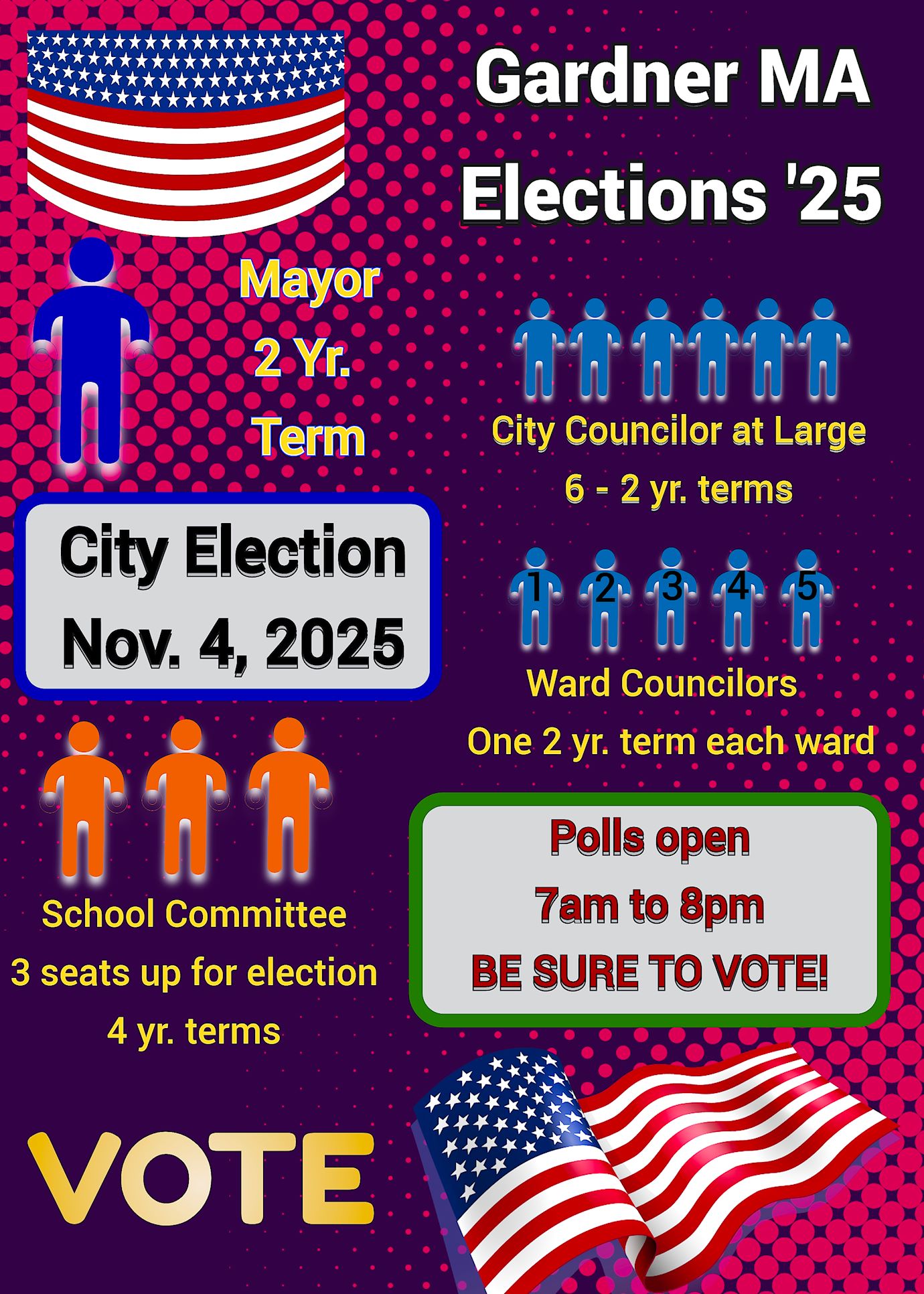 Election Gardner MA Collage 11 4 25