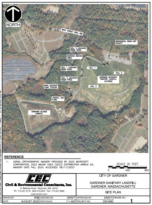 Gardner Sanitary Landfill