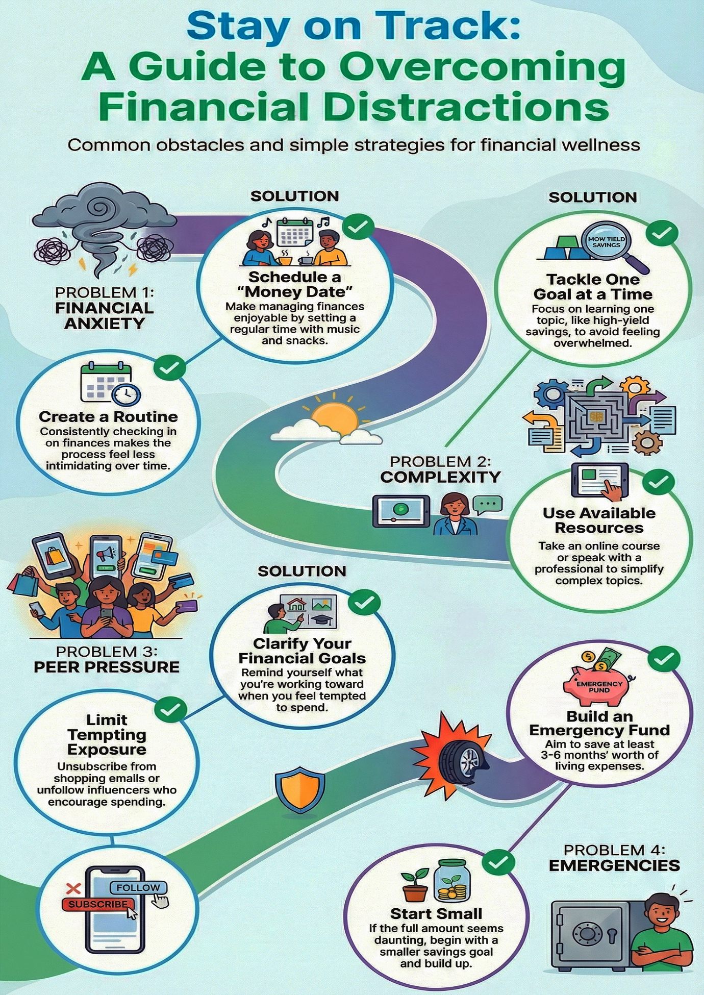 Financial Distractions Portrait