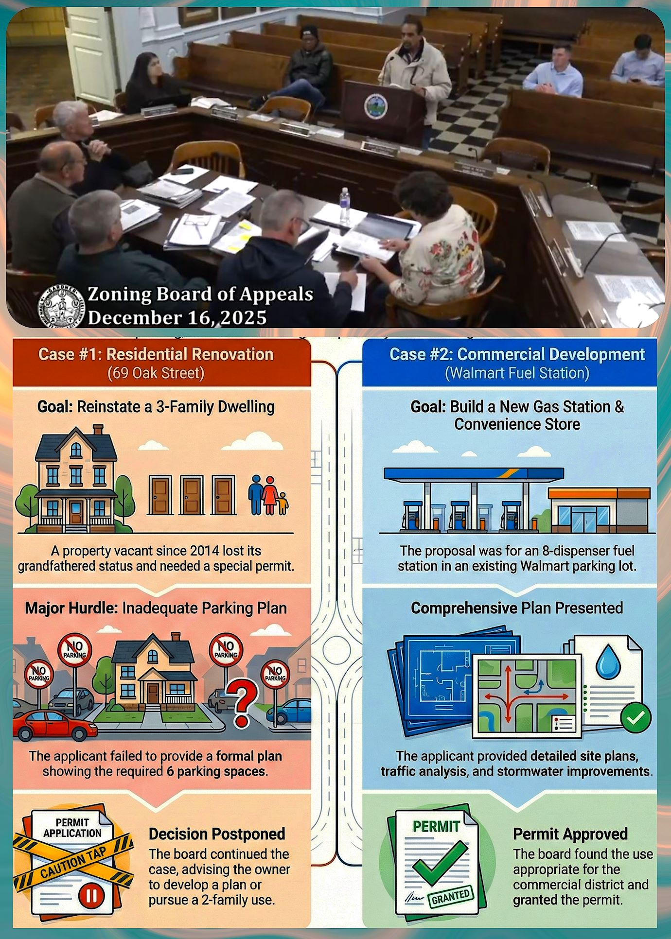 ZBA 12 16 25 Collage