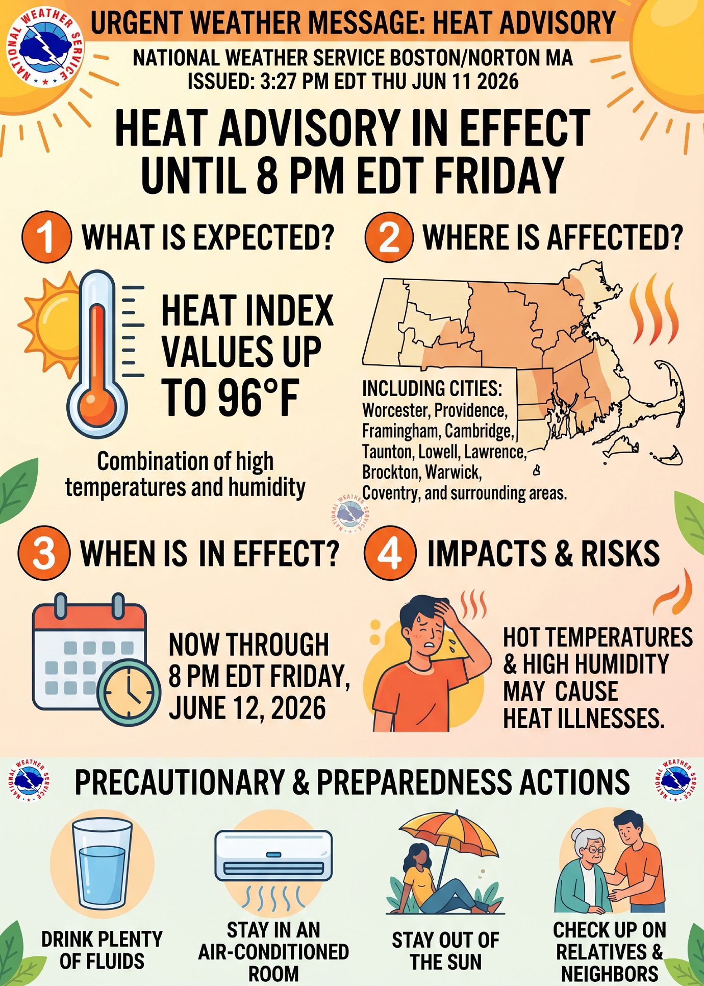 Heat Advisory 6-11-26 Greater Gardner MA