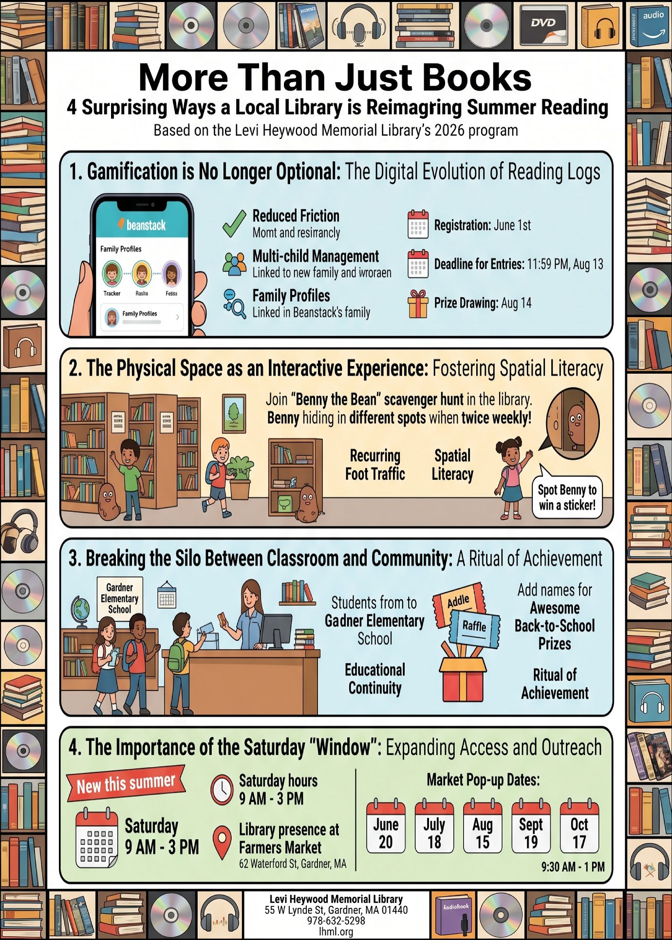 Summer Reading Article - June 2026