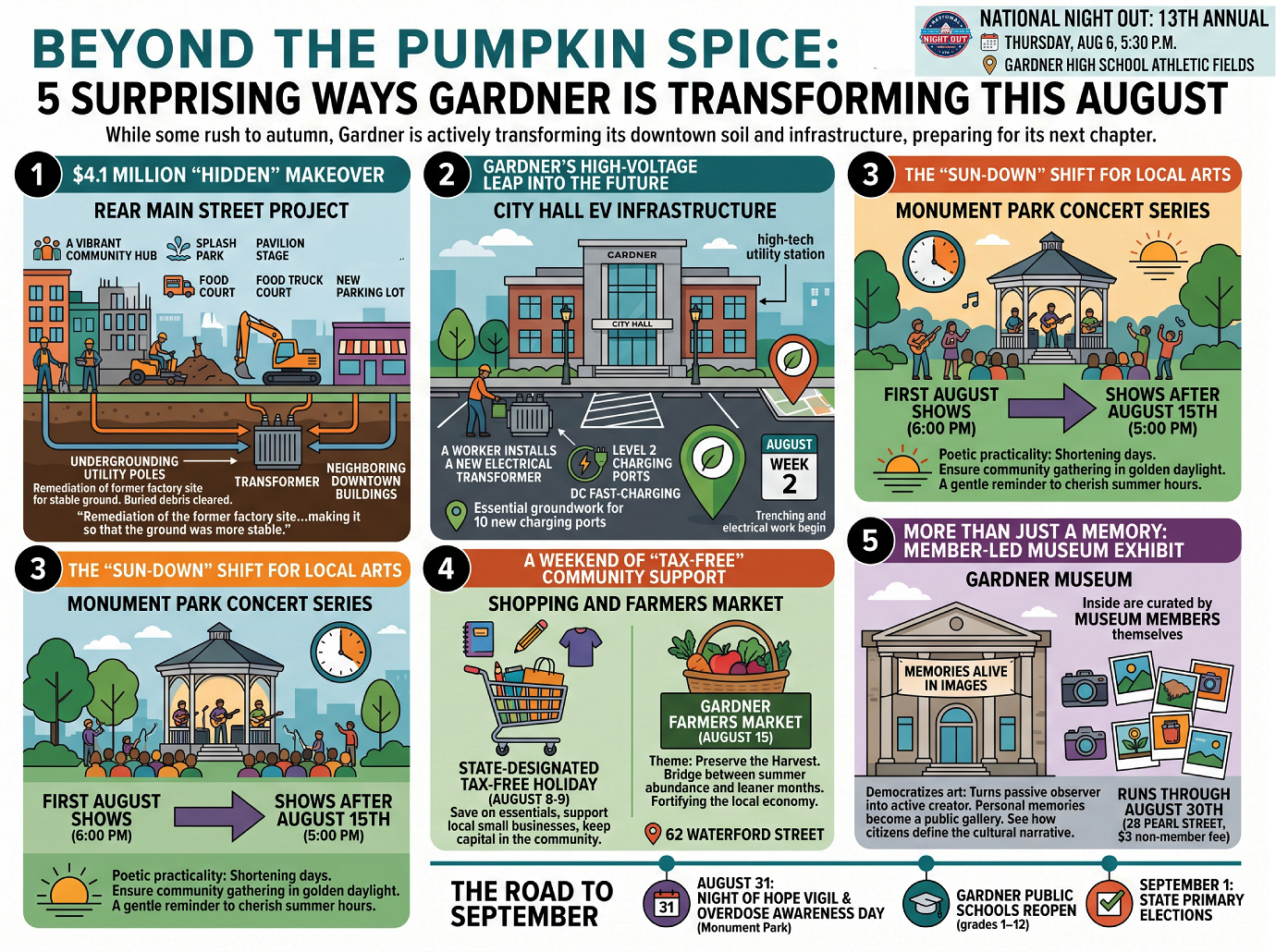 Beyond the Pumpkin Spice - Gardner - August 2026