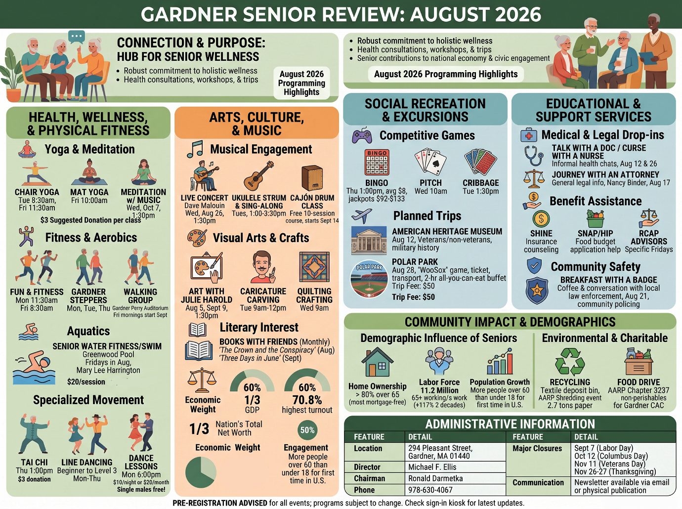 Gardner Senior Center - August 2026