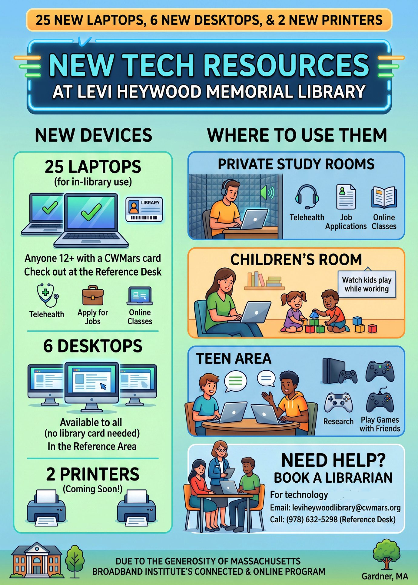 New Tech at Levi-Heywood Memorial Library