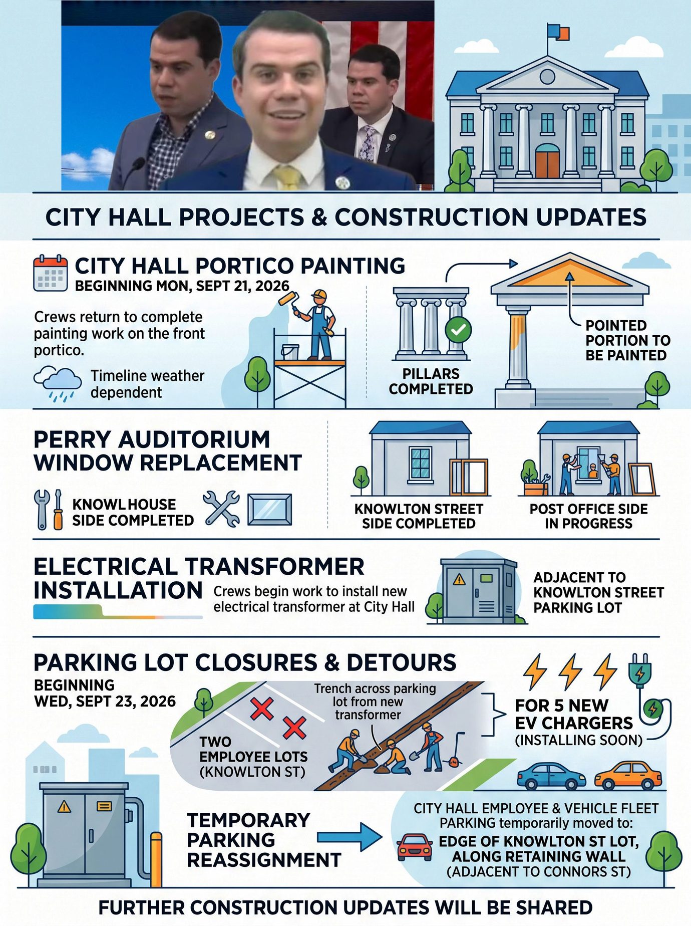 City Hall Update 9-18-26