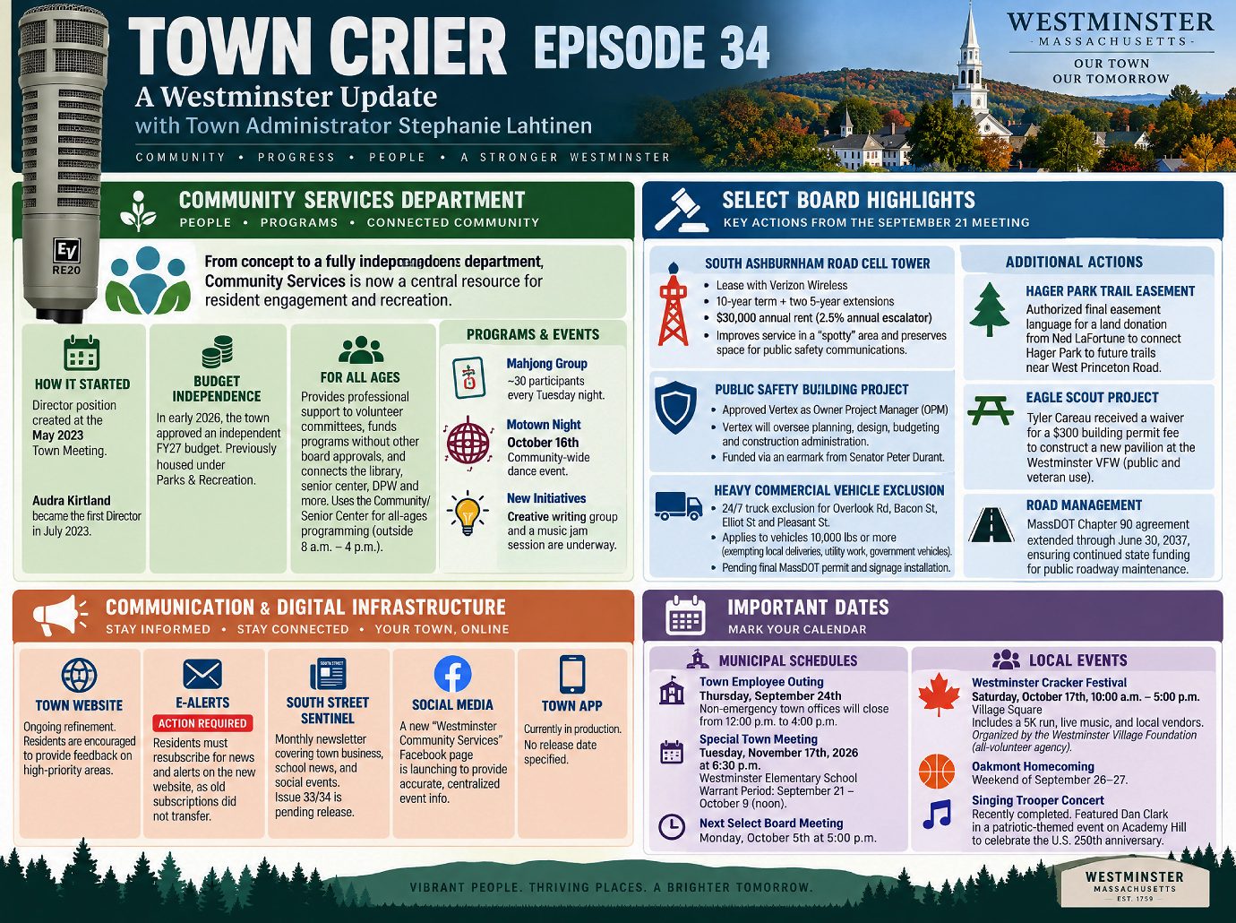 Town Crier Episode 34