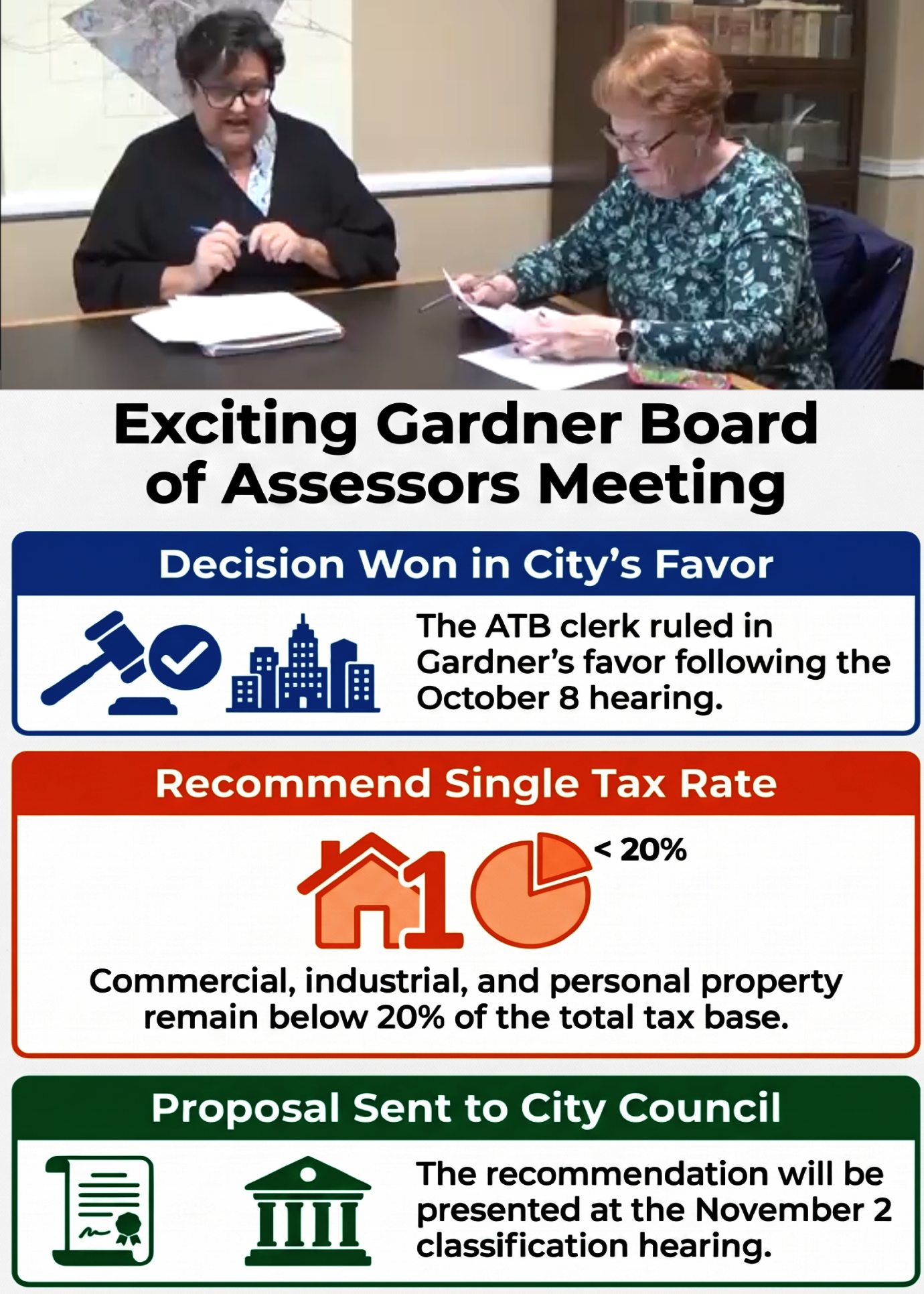 Board of Assessors 10-26-26 article