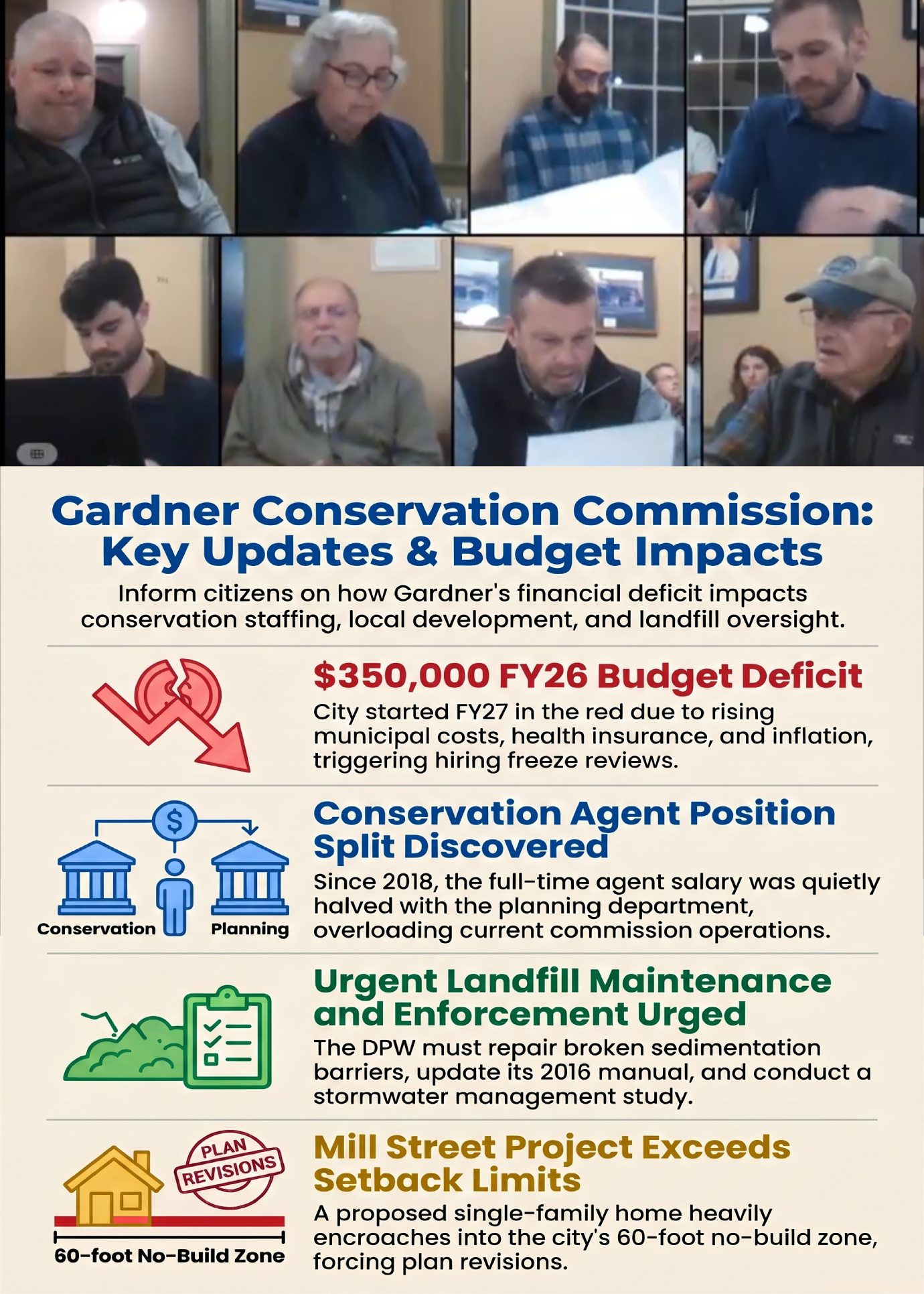 Conservation Commission Article 10-26-26