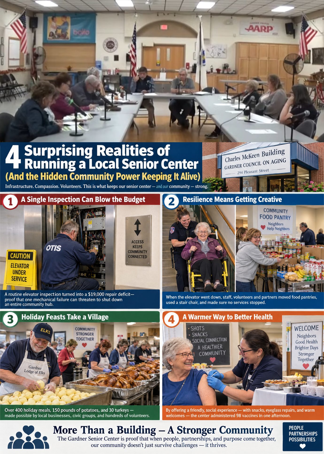 Council on Aging 10-5-26