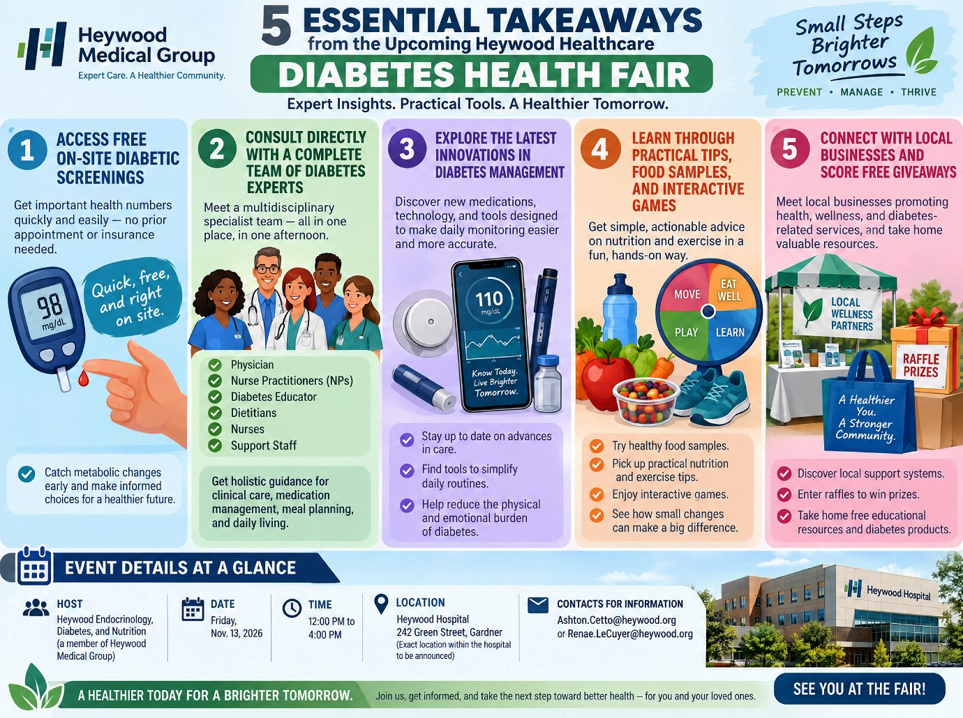 Diabetes Health Fair Infographic