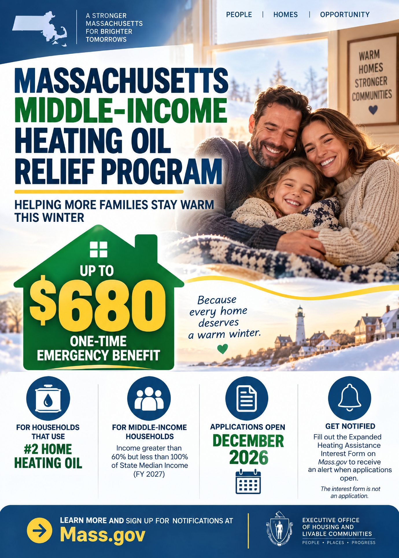 MA MIddle Income Heating Oil Relief Program