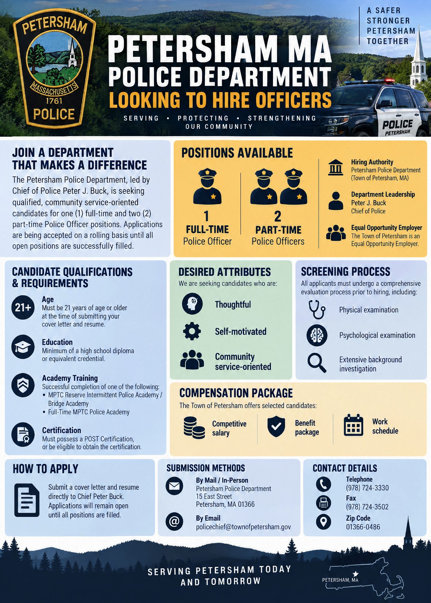 Petersham MA Looking for officers