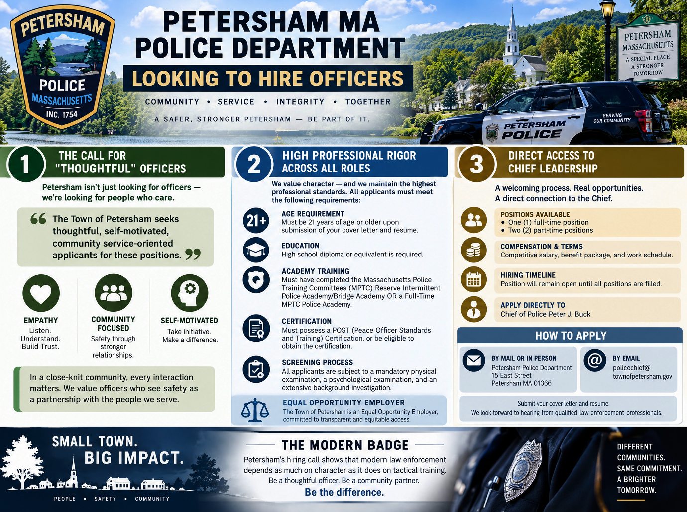 Petersham MA PD Looking to Hire officers infographic